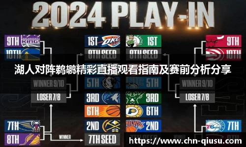湖人对阵鹈鹕精彩直播观看指南及赛前分析分享